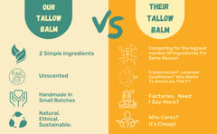 Apothecary Prairie balm absorbed quickly with non-greasy finish