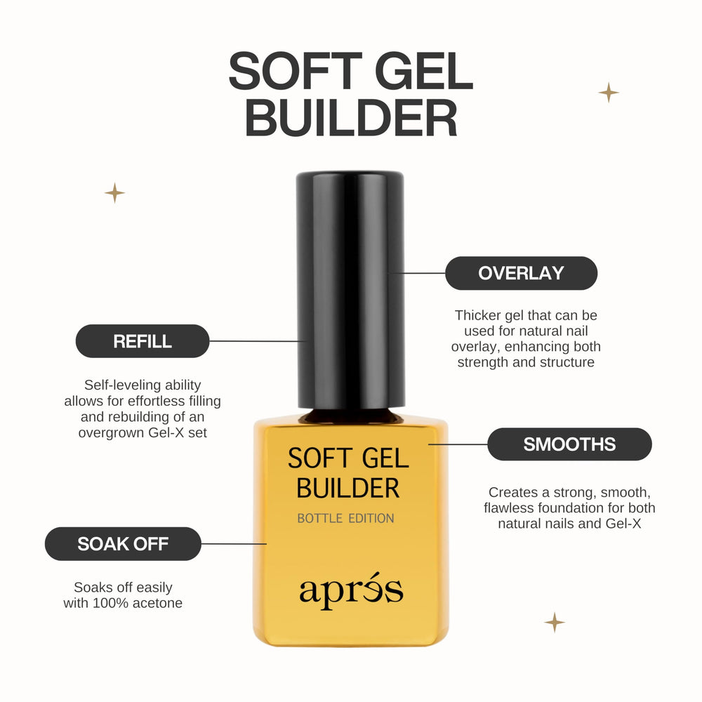 APRÉS Soft Gel Builder extension application demonstrates smooth, strong gel extension setup.