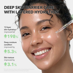 APRILSKIN A.C.E Serum applied on face and body in daily routine.