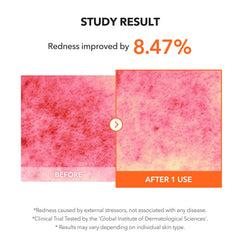 APRILSKIN Carrotene IPMP Clearing Solution applied to troubled areas for calming, non-drying care.