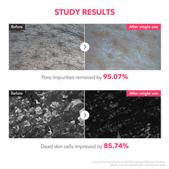 APRILSKIN TXA Niacinamide cleanser dual-action image suggests cleansing and pore refinement