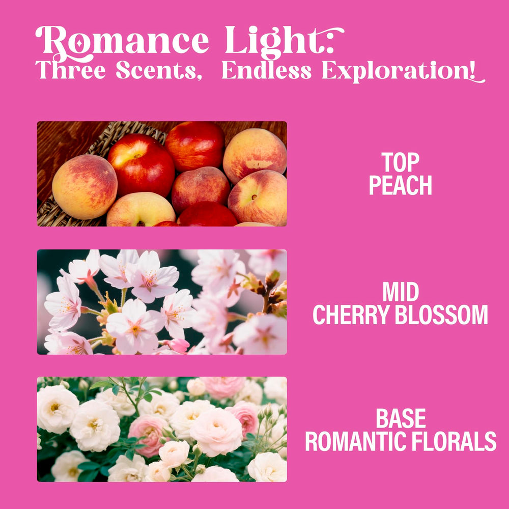 AQUA BLANCE Romance Light peach-cherry blossom scent on skin.