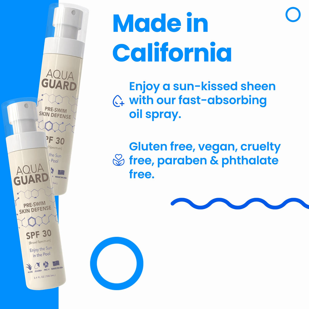 AQUA GUARD Nourishing oil ingredients including Aloe and Jojoba for skin care