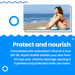 AQUA GUARD SPF30 broad-spectrum bottle highlighting UVA/UVB protection