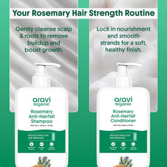 Aravi Organic Rosemary scalp nourishment highlighting hydration