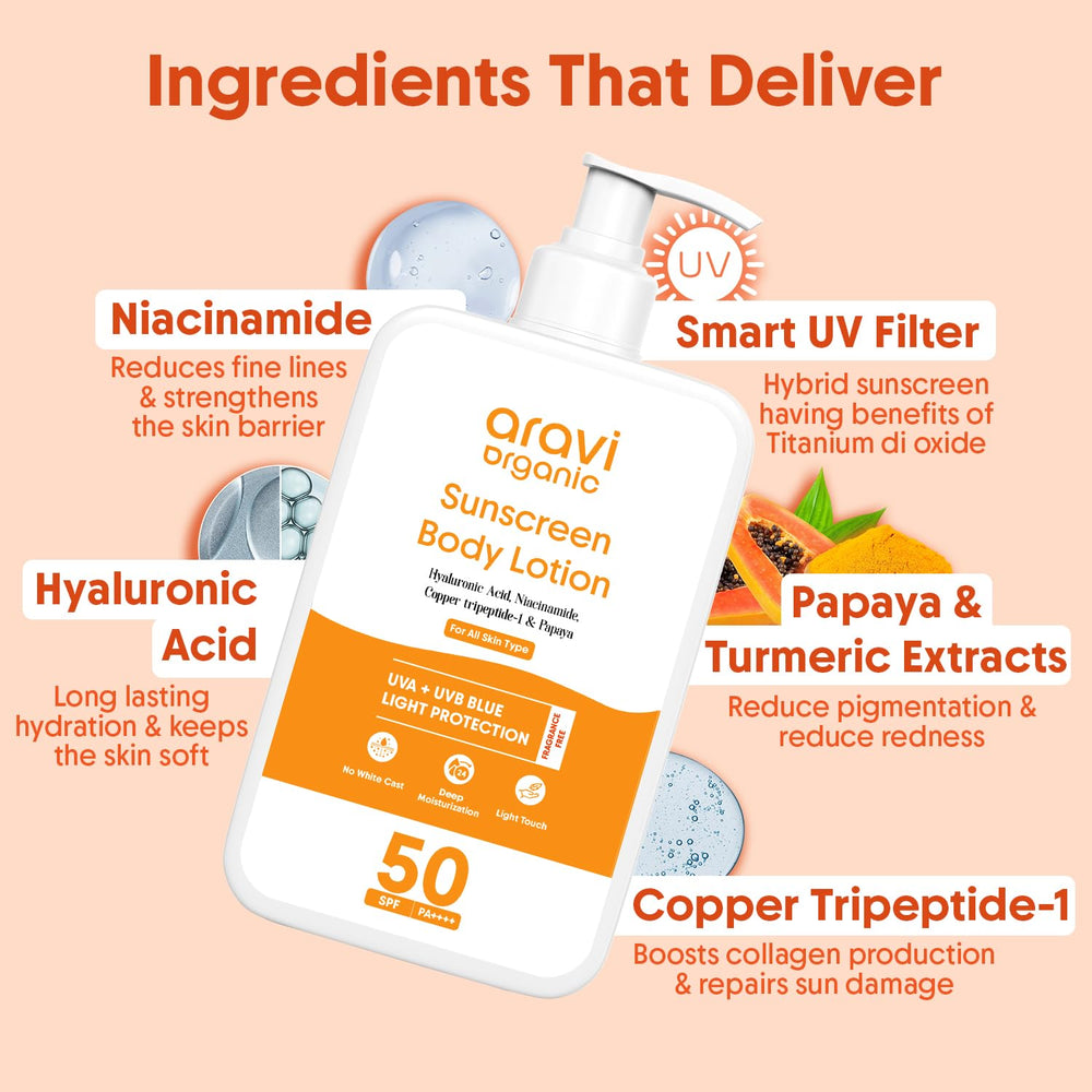 Aravi Organic Sunscreen Body Lotion SPF50 PA++++ bottle close-up.