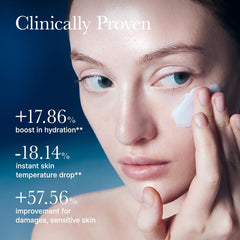 ARENCIA cream on skin demonstrates quick absorption and non-greasy finish.