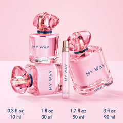 Armani Beauty My Way Nectar pulse-point application shows where to apply