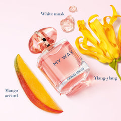 Close up of Armani My Way Ylang cap showing luxe design