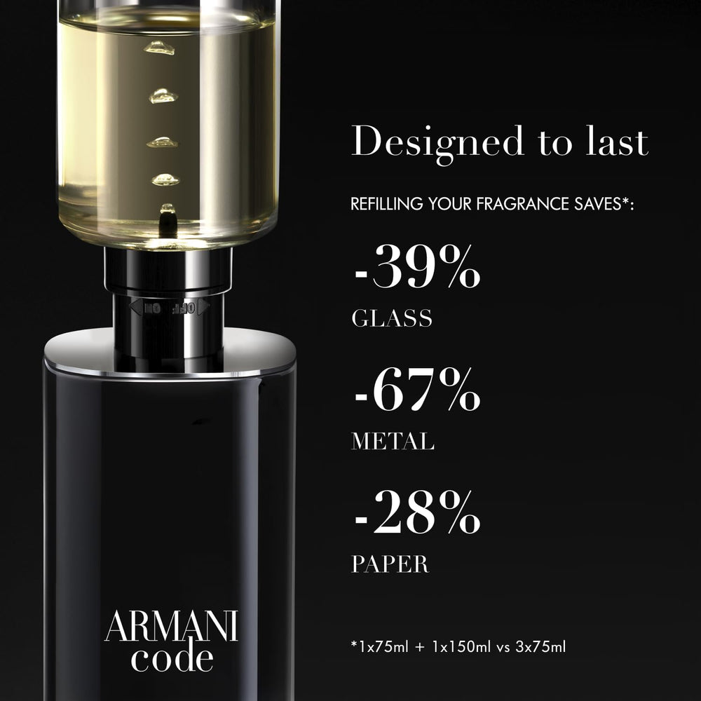 Armani Code nighttime ritual scene for evening outings