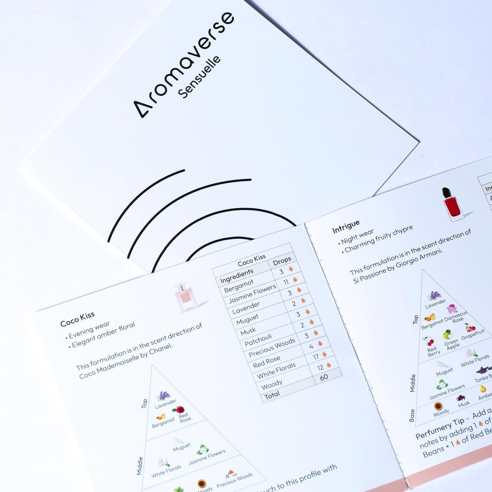 Aromaverse SENSUELLE instruction booklet guiding step-by-step perfume creation