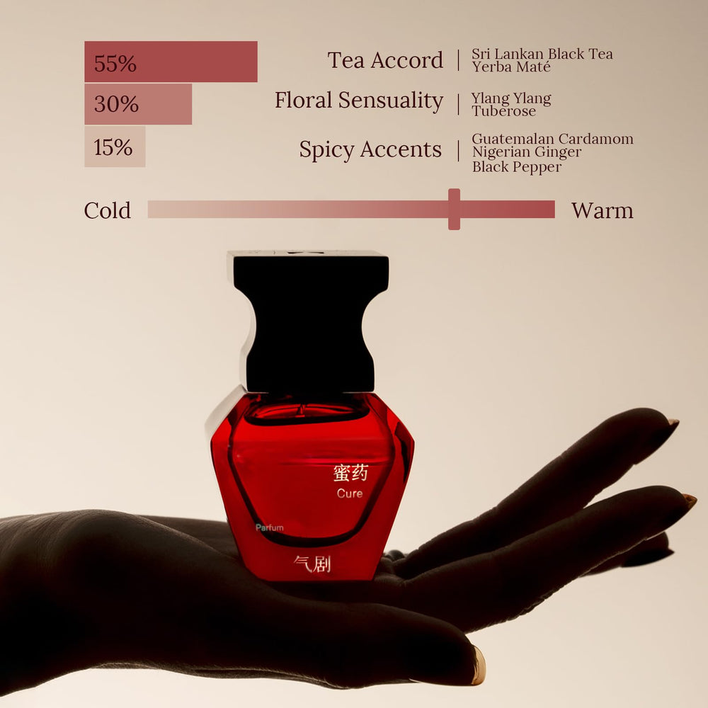 Arovan CURE ylang-ylang note closeup highlighting tropical sophistication for evening wear