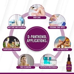 Artekas Innovation D-Panthenol pipette ensures precise dosing for custom formulas.