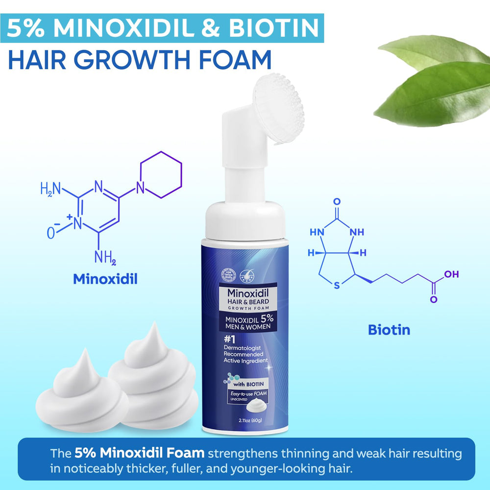 Artimore 5% Minoxidil Foam pump application shows convenient daily use.