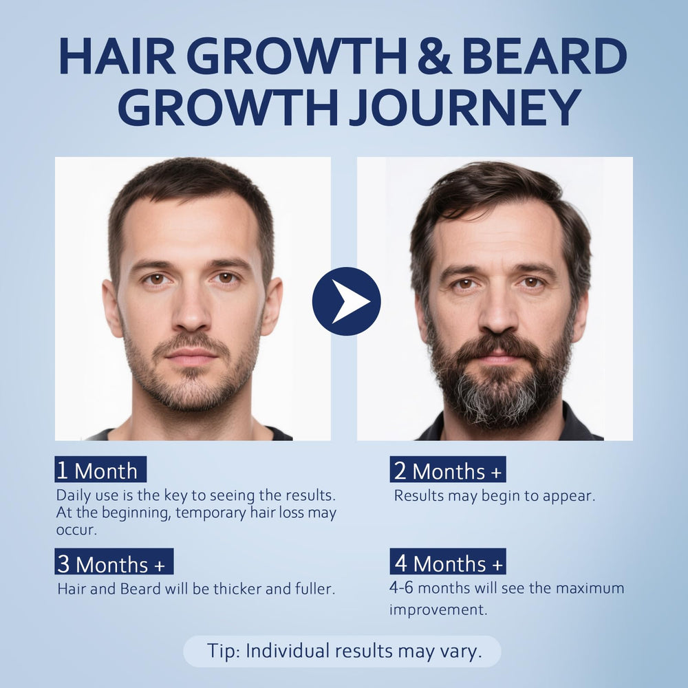 Artimore 5% Minoxidil serum angled bottle shot for easy bedside application.