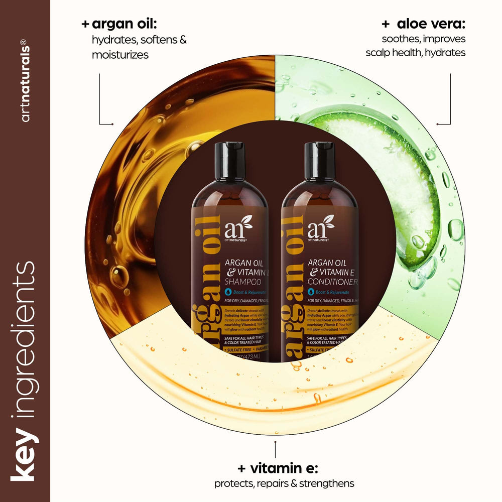 artnaturals packaging front view showing dual 16 oz bottles set