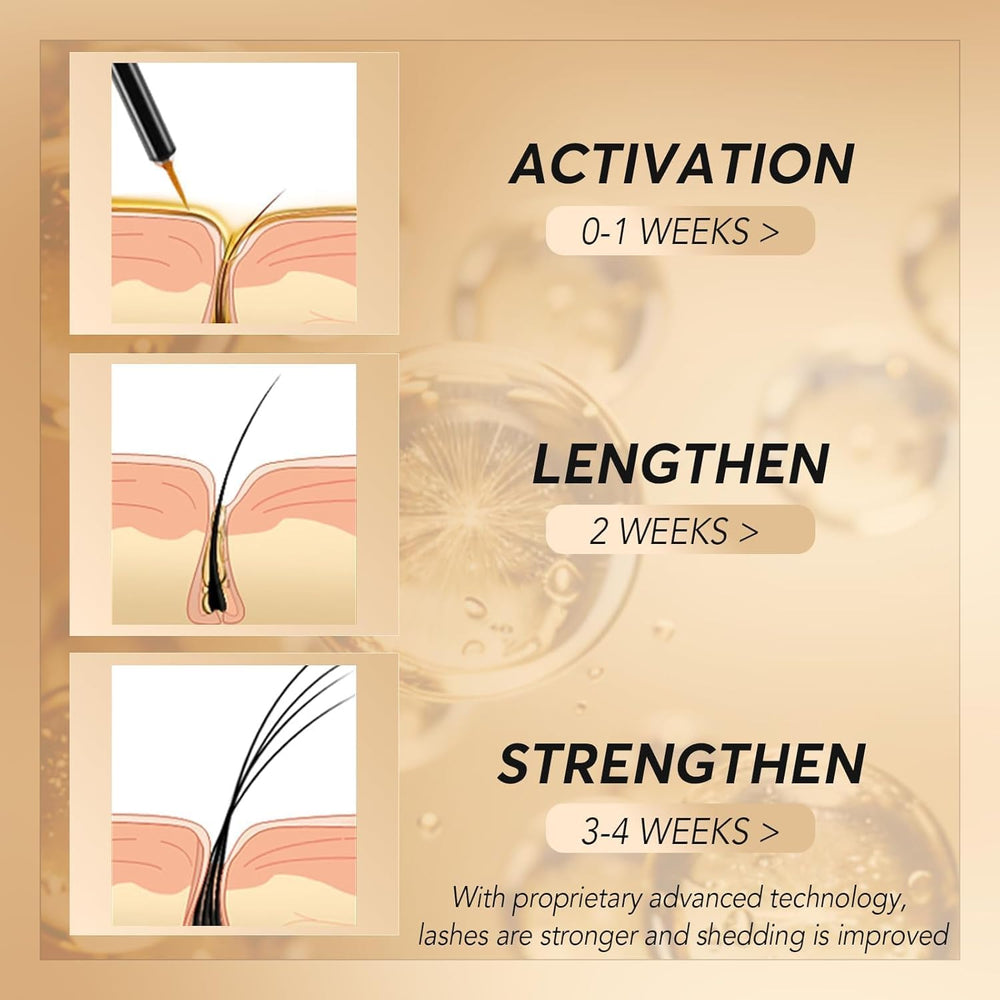 ASAMO daily routine swipe demonstrates simple nightly lash care.