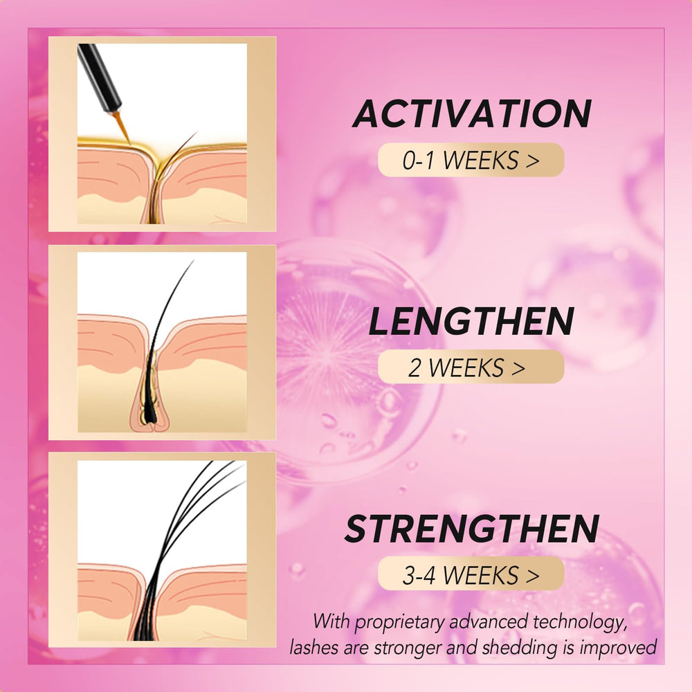 Gold box packaging conveys premium lash care with a comforting daily routine.