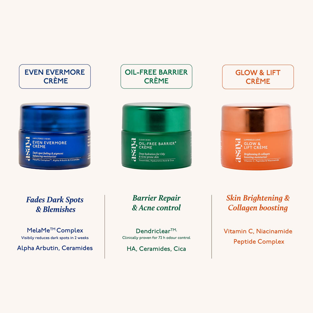 Jar close-up highlighting barrier-restoring ceramides in Asaya moisturizer.