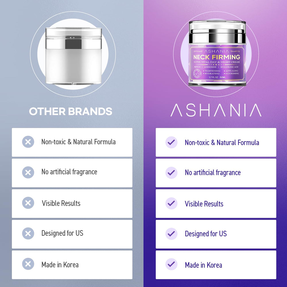 Ashania easy-apply pump jar emphasizes mess-free daily use.