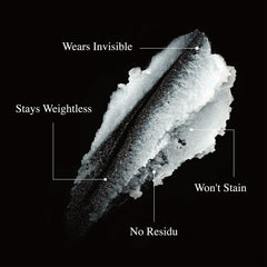 Atom Fresh Laboratory no-white-marks-on-clothes image shows invisible protection on fabrics.