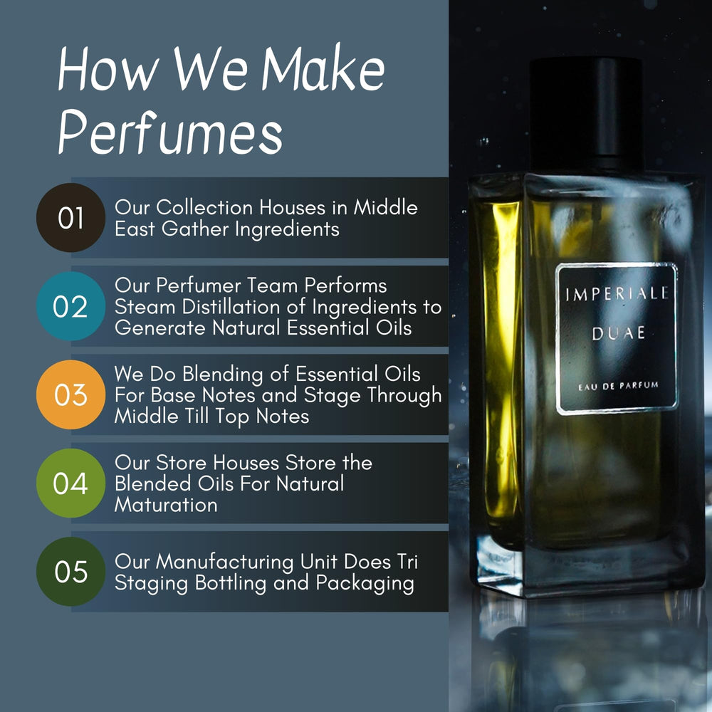 Atralia Imperial Duae spritz technology enables quick, even dispersion.