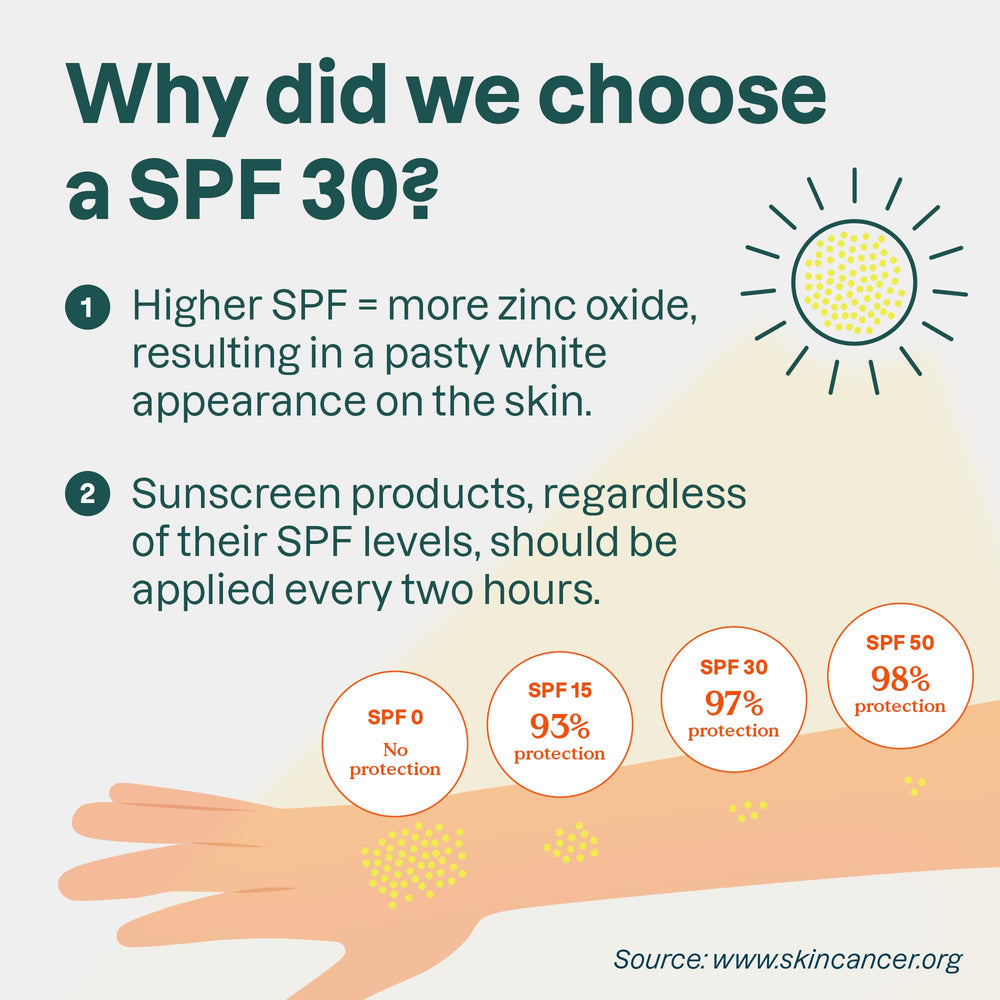 ATTITUDE sunscreen stick is vegan and dermatologically tested for sensitive skin
