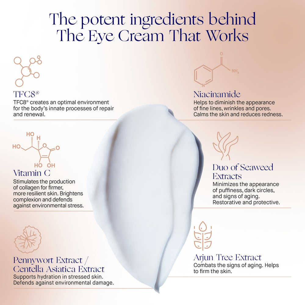 Augustinus Bader Eye Cream refill application demonstrates gentle tapping for refreshed under-eye skin.