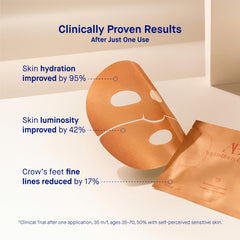 Augustinus Bader Hydrogel Mask application close-up shows silky, plumping texture.