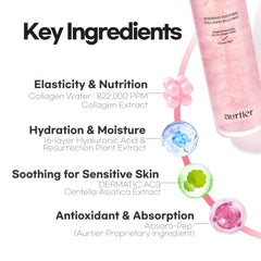 Mist ready for pre- and post-makeup routine for glow.