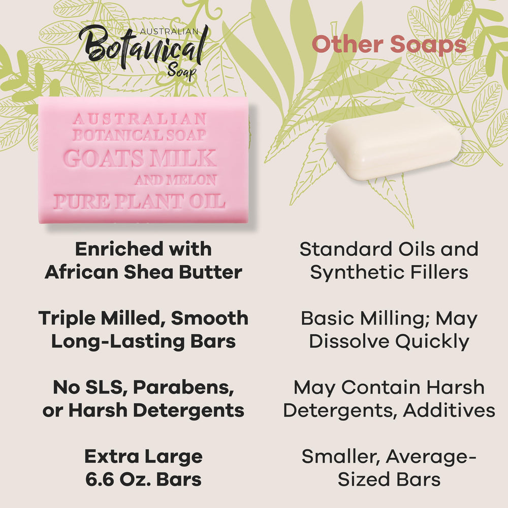 Australian Botanical Soap Goat Milk Melon bar eight-pack for family use
