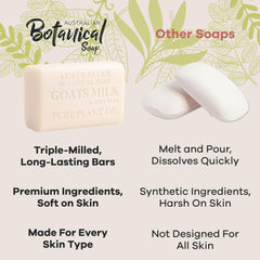 Australian Botanical Soap organic shea butter; deep moisturization and softness.