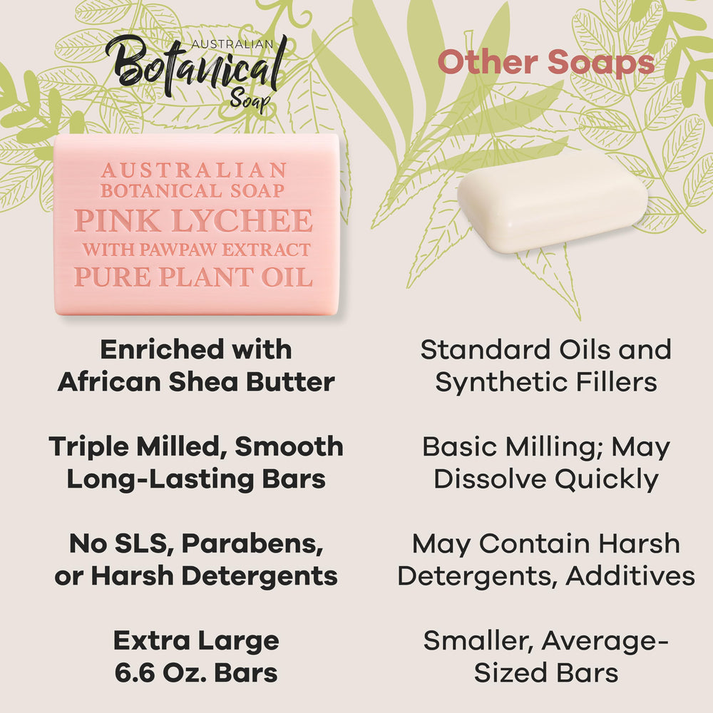 Australian Botanical Soap Sustainable palm oil badge on packaging