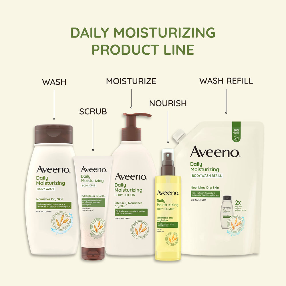 Aveeno as a dermatologist-recommended brand for gentle skincare routines.