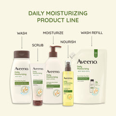 Aveeno as a dermatologist-recommended brand for gentle skincare routines.