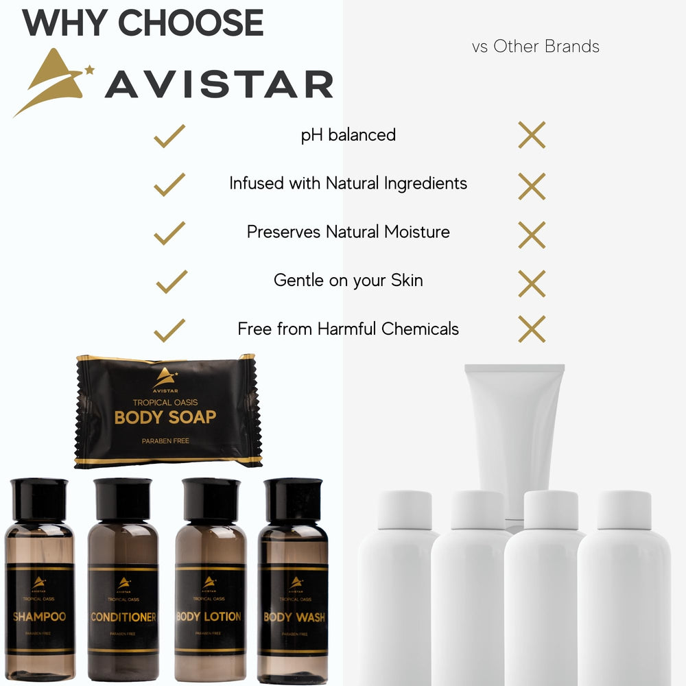 Avistar elegant hotel amenities packaging enhances room presentation.