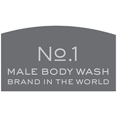 Soft mesh side creates gentle lather for sensitive areas during showers.
