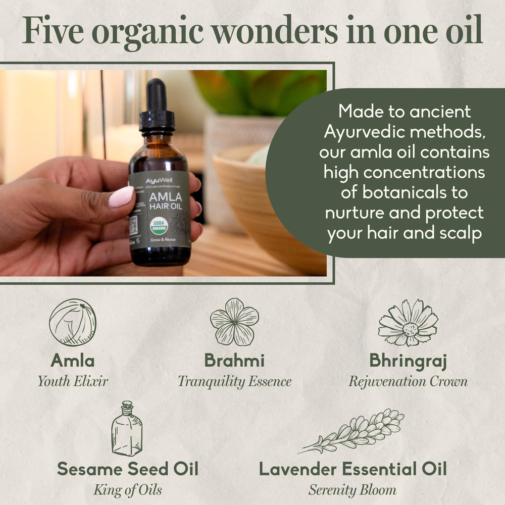 Dropper dispensing Ayuwell oil for precise application to scalp and lengths.