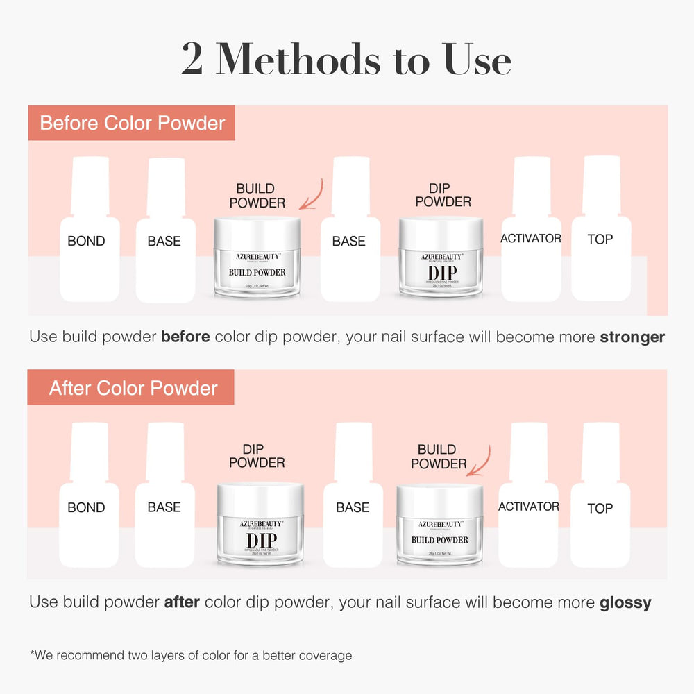 AZUREBEAUTY activator liquid speeds set without a lamp