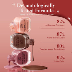 AzureBeauty fast-drying shine set for busy days with 60-second dry time.