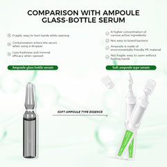 BACHERI ampoule snapping action for easy daily application