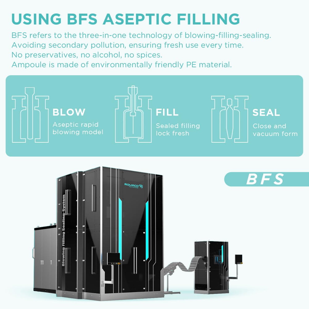 BACHERI five-step skincare routine flow from hydration to glow-focused protection