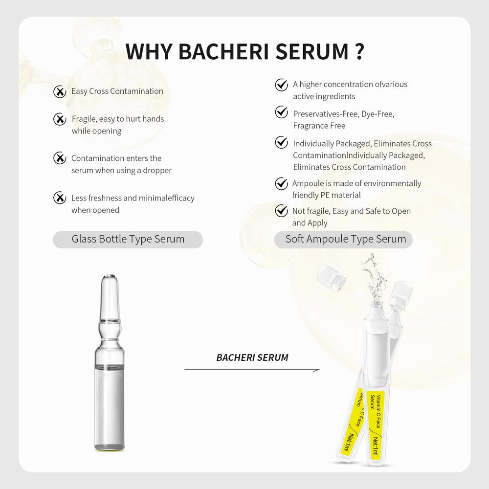 BACHERI Probiotic ferment strengthens skin barrier support.