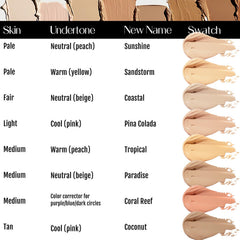BaeBlu Concealer creamy texture in-hand for smooth, buildable coverage.