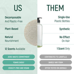 BAMBOEARTH 12-bars pack collection shows value and long-lasting supply for families.