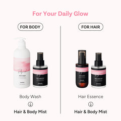 BANANAL everyday use hair mist closeup showing elegant spray