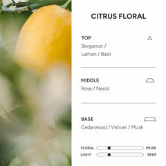 BANANAL ingredients bottle label featuring keratin and botanicals for healthier strands