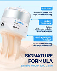 Bano PDRN 1000 Cream applied around eyes to help reduce puffiness.