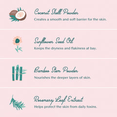 Bare August Foot Scrub bathroom setup ready for a home spa moment
