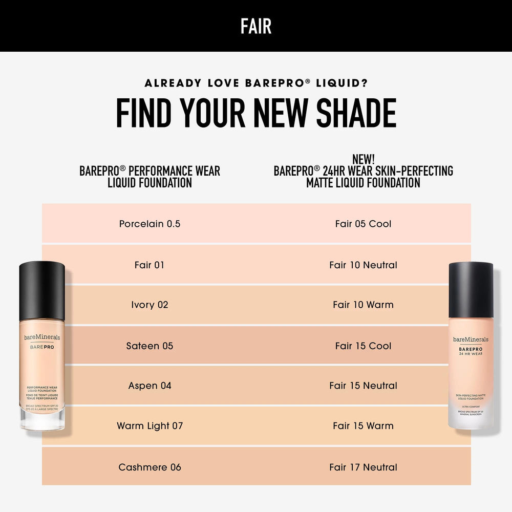 bareminerals BarePro shows no white cast with true-toned finish